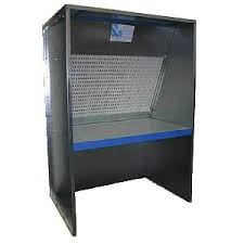 Dry Filter Bench Level Spray Booth 750mm From Spraydirect Co Uk