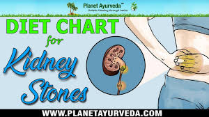 Diet Chart For Kidney Stones Renal Calculi Foods To