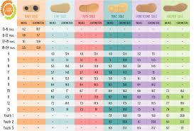 Stride Rite Shoe Size Chart Inches Www Bedowntowndaytona Com