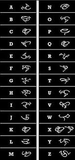 Juli 2005, abgerufen am 29. Kryptonian Alphabet Redone Again Are You Telling Me I Have To Learn A Whole New Alphabet System Alphabet Symbols Alphabet Code Alphabet