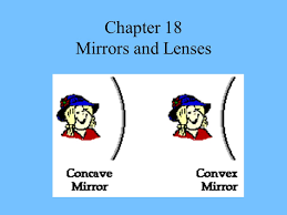 Chapter 18 Mirrors And Lenses Demonstration Game Ppt Download Reflection from a concave spherical mirror. chapter 18 mirrors and lenses