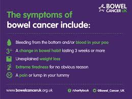 Research has shown screening for bowel cancer, using the fobt, can reduce bowel cancer deaths by 15 to 25%. Bowel Cancer Uk On Twitter Do You Know The Symptoms Of Bowel Cancer Please Read And Share Tell Your Gp If You Have Concerns Wednesdaywisdom