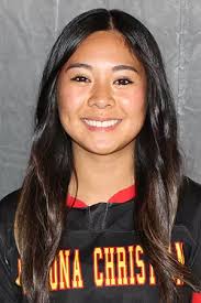 2024 Women's Soccer Roster