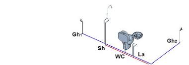Some water supply systems also use storage tanks and pumps. How To Perform The Water Supply System Design In Buildings With Plumber Hidrasoftware