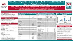 Giuseppe de donno, il ricordo del sen. Covid 19 Pregnancy Cases Updated Primary Scientific Reports With Professor Jim Thornton The Obg Project