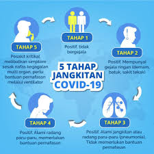 Pudina untuk sakit tekak pudina mengandungi menthol yang mampu menipiskan lapisan mukus dalam mulut sekali gus melegakan kahak, batuk dan sakit tekak. Annie Alexandra April7annie Twitter