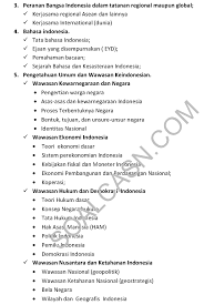 10 Contoh Soal Dan Pembahasan Tes Wawasan Kebangsaan Cpns Kumpulan Contoh Soal