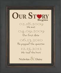 Celebrate another year of marriage of your relationship with these thoughtful and creative anniversary gifts for him. Sweet Valentines Day Gift First Wedding Anniversary Gift First Wedding Anniversary Wedding Gifts For Couples