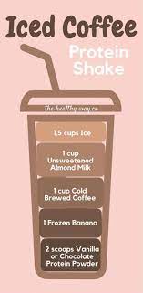Banana Smoothie Clean Eating Snacks Recipe Lunch Smoothie Healthy Smoothies Iced Coffee Protein Shake
