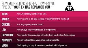 What does my zodiac sign mean? How Your Zodiac Sign Reacts When You Find Out Your Ex Has Replaced You Relationship Rules