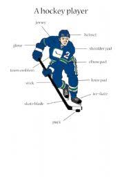 Maybe you would like to learn more about one of these? Hockey Equipment Esl Worksheet By Thedrunkn Master