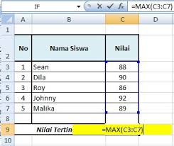 Cara Menghitung Nilai Tertinggi Fungsi Max Secara Otomatis Pada Microsoft Excel Komnesia