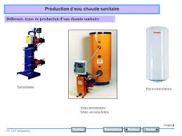 Generalites L Eau Chaude Sanitaire Est Utilisee Dans L Accomplissement Des Taches Menageres Et Pour L Hygiene Des Personnes On Distingue Deux Grandes Ppt Video Online Telecharger