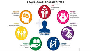 Image result for Psychological First Aid