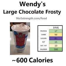 how many calories in wendy s