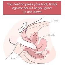 Verbal hottie cums from hard anal. How To Make A Girl Orgasm 25 Crazy Techniques To Make Her Cum Hard
