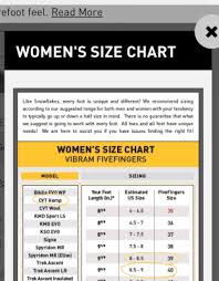 Vibram Fivefingers Sizing Chart Vibram Five Finger Shoes