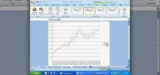 How To Create A Simple Line Chart In Excel 2007 Microsoft