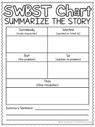 Swbst Strategy Summary Super Hero Freebie Teacher Karma Summary Writing Swbst Anchor Chart Transition Words Anchor Chart