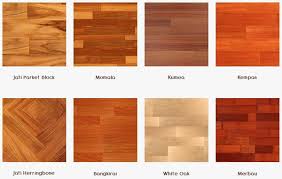 Dibawah ini kami hanya menuliskan tebel harga lantai kayu jati untuk kualiotas grade a dan grade b saja. 50 Info Terbaru Gambar Lantai Kayu Parket