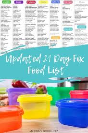 Unique 21 Day Fix Chart Cooltest Info