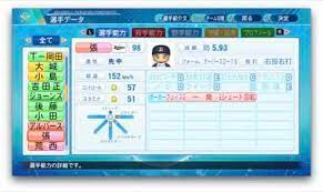 パワプロ10情報 ├まず初めに └最新情報 投稿選手データ ├投手 ├捕手 ├内野手 └外野手 選手データ ├投手 ├捕手 ├内野手 └外野手 選手データ └最強選手 その他 ├パワプロ投球術 ├スケジュール ├海外留学 ├裏技 └小ネタ: ãƒ'ãƒ¯ãƒ—ãƒ­2020 å¼µå¥•ã®é¸æ‰‹èƒ½åŠ›ã¨ç‰¹èƒ½ä¸€è¦§ ã‚ªãƒªãƒƒã‚¯ã‚¹ ã‚²ãƒ¼ãƒ ã‚¨ã‚¤ãƒˆ