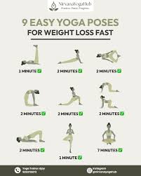 🧘‍♀️ Weight loss doesn't need extreme workouts — it needs the right timing  and consistency. These 9 easy yoga poses work best when you hold each  posture for the minimum time mentioned