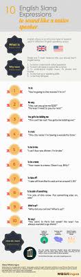 Quale delle seguenti frasi è corretta? 10 Espressioni Di Slang Inglese Da Conoscere Per Parlare Come Un Nativo