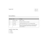 Honeywell 2MLB-M04A-CC Main Base Unit
