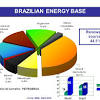 A atividade econômica registrou crescimento, em fevereiro, pelo décimo mês consecutivo. Https Encrypted Tbn0 Gstatic Com Images Q Tbn And9gcqpdzdxyid0guh6ojmaf Excrp Vafsdgaoxglphjsm0rzmxouc Usqp Cau