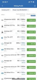 Bitcoin value in tarkov appears to be tied to the actual value of bitcoin. Bitcoin Farm How To Create And Buy A Bitcoin Farm In 2020 Coin Post