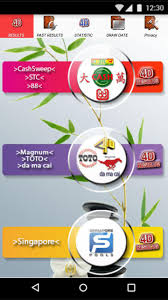 Lucky Draw 4d Result For Android Apk Download