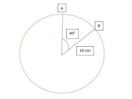 Feb 05, 2018 · diketahui dua lingkaran berbeda dengan jarak antar pusatnya 10 cm. Contoh Soal Panjang Busur Lingkaran Kls 8 Jawabanku Id
