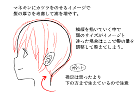 かわいい横顔の描き方メイキング いちあっぷ 描き方 絵の描き方 スケッチのテクニック