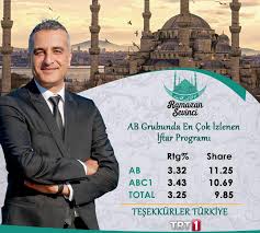 Haber, televizyon, radyo, canlı yayın, video, podcast, spor, finans, hava durumu, dünya, ekonomi, sağlık, borsa, i̇mkb, döviz. Trt1 Ab Grubunda En Cok Izlenen Iftar Programi Ramazan Facebook
