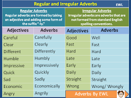 We did not find results for: Regular And Irregular Adverbs Vocabulary Home
