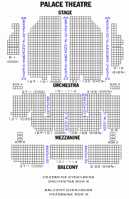 Allstate Arena Seat Online Charts Collection