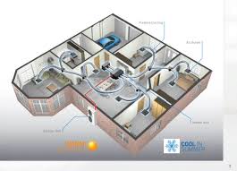 Ducted Air Conditioning In Dunedin Queenstown Featurenergy