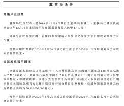 派息記錄 2016/12 2017/12 2018/12 2019/12 2020/12 0. ä¸­å›½æ'å¤§æ­£å¼é€šè¿‡åˆ†çº¢æ–¹æ¡ˆ æ´¾æ¯æ€»é¢è¾¾208äº¿æ¸¯å…ƒ