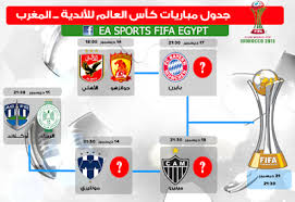 يواجه فريق النصر نظيره الوحدة في مواجهة هامة وقوية علي أرضية ملعب مدينة الملك عبدالعزيز الرياضية اليوم وذلك ضمن منافسات… نتيجة مباراة الاهلي وابها اليوم الدوري السعودي. Ø¬Ø¯ÙˆÙ„ Ù…ÙˆØ§Ø¹ÙŠØ¯ Ù…Ø¨Ø§Ø±ÙŠØ§Øª ÙƒØ£Ø³ Ø§Ù„Ø¹Ø§Ù„Ù… Ù„Ù„Ø£Ù†Ø¯ÙŠØ© 2013 Ø¨Ø§Ù„Ù…ØºØ±Ø¨ Ù…Ø¨Ø§Ø±ÙŠØ§Øª Ø§Ù„Ø§Ù‡Ù„ÙŠ