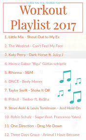 Healthy New Year Healthier You Workout Playlist 2017 Anna Can Do It Workout Music Playlist Workout Playlist Music Playlist