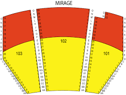 11 thorough terry fator theater mirage seating chart