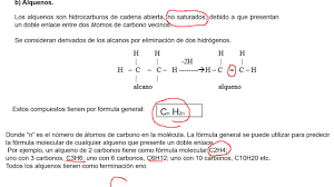 Alcanos Alquenos Y Alquinos Youtube