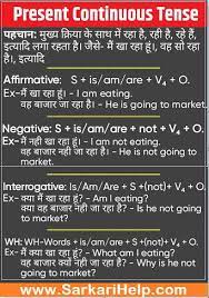 In hindi, tenses are known as काल (kaal). Tense In Hindi Present Past Future Tenses In Hindi With Example