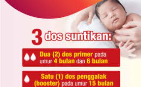 Pneumococcal disease is common in young children, but older adults are at greatest risk of serious illness and death. Mustaffa Yasin