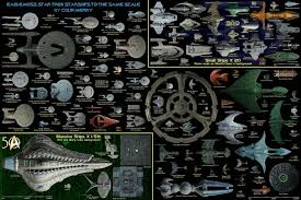 Pin By Hank Harwell On Iconic Spaceships Star Trek