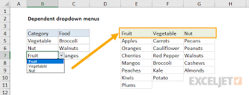 Excel drop down list is an amazing tool for excel reports and dashboards. How To Make Dependent Dropdown Lists In Excel Exceljet