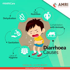Diarrhea Is A Medical Condition In Which The Frequency Of Bowel Movements Or The Looseness Of Stool Increases It Is The Diarrhea Diarrhea Causes Hospital Bad