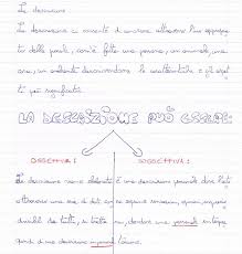 La Descrizione Oggettiva E Soggettiva La Mia Aula La Traccia Del Lavoro I Testi