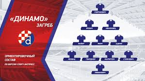 ⚽ футбол хорватия динамо загреб. Cska Dinamo Zagreb 29 Oktyabrya 2020 Liga Evropy Anons Matcha Taktika Chej Sostav Dorozhe Sport Ekspress